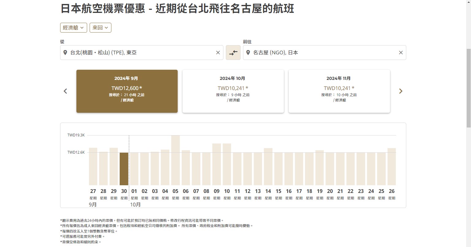 230927 日航名古屋促銷！台北來回票價只要10,902元，超值含稅、行李額度超大！