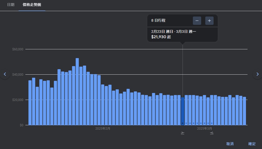Cathay Pacific to New Zealand’s South Island: Why Christchurch Beats Auckland for Travelers from Taiwan