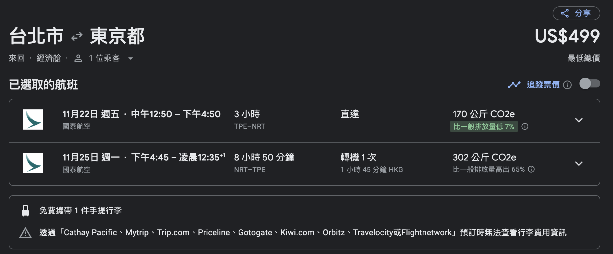 241122 📢 東京機票好康！來回只要1萬5，準備去東京巨蛋應援中華隊吧！⚾✈️