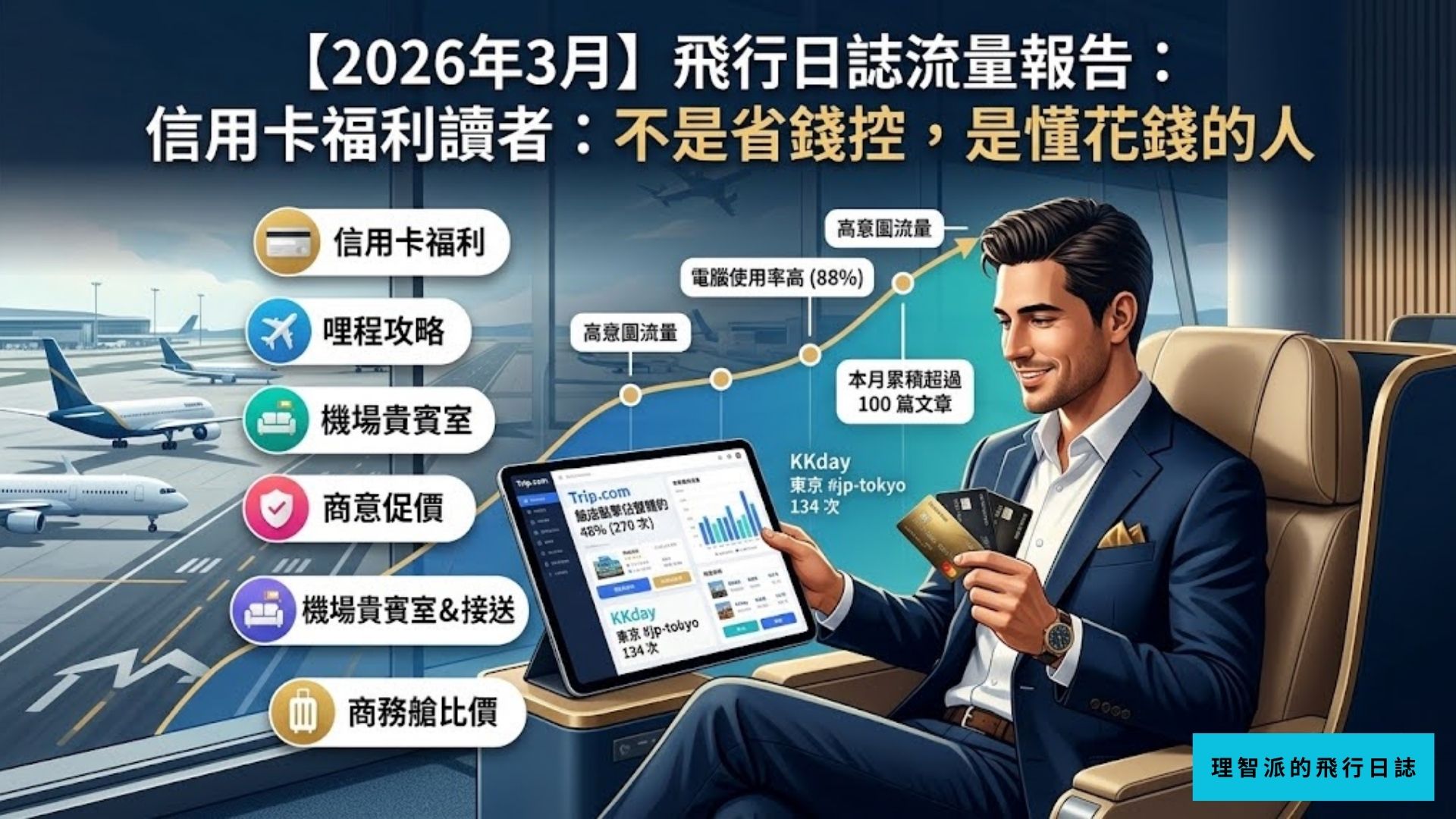 【2026年3月】飛行日誌流量報告｜信用卡福利讀者：不是省錢控，是懂花錢的人