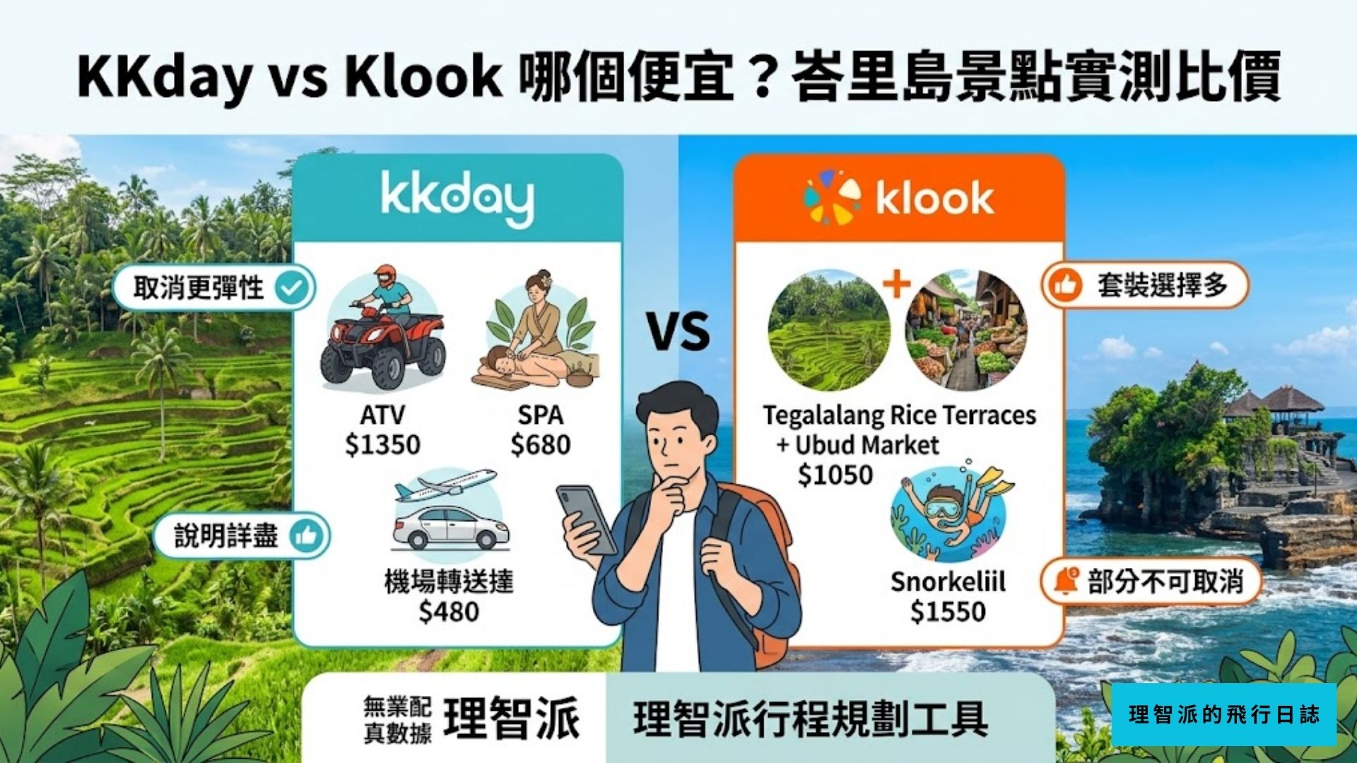 KKday vs Klook 哪個比較便宜？同一個峇里島景點我比給你看