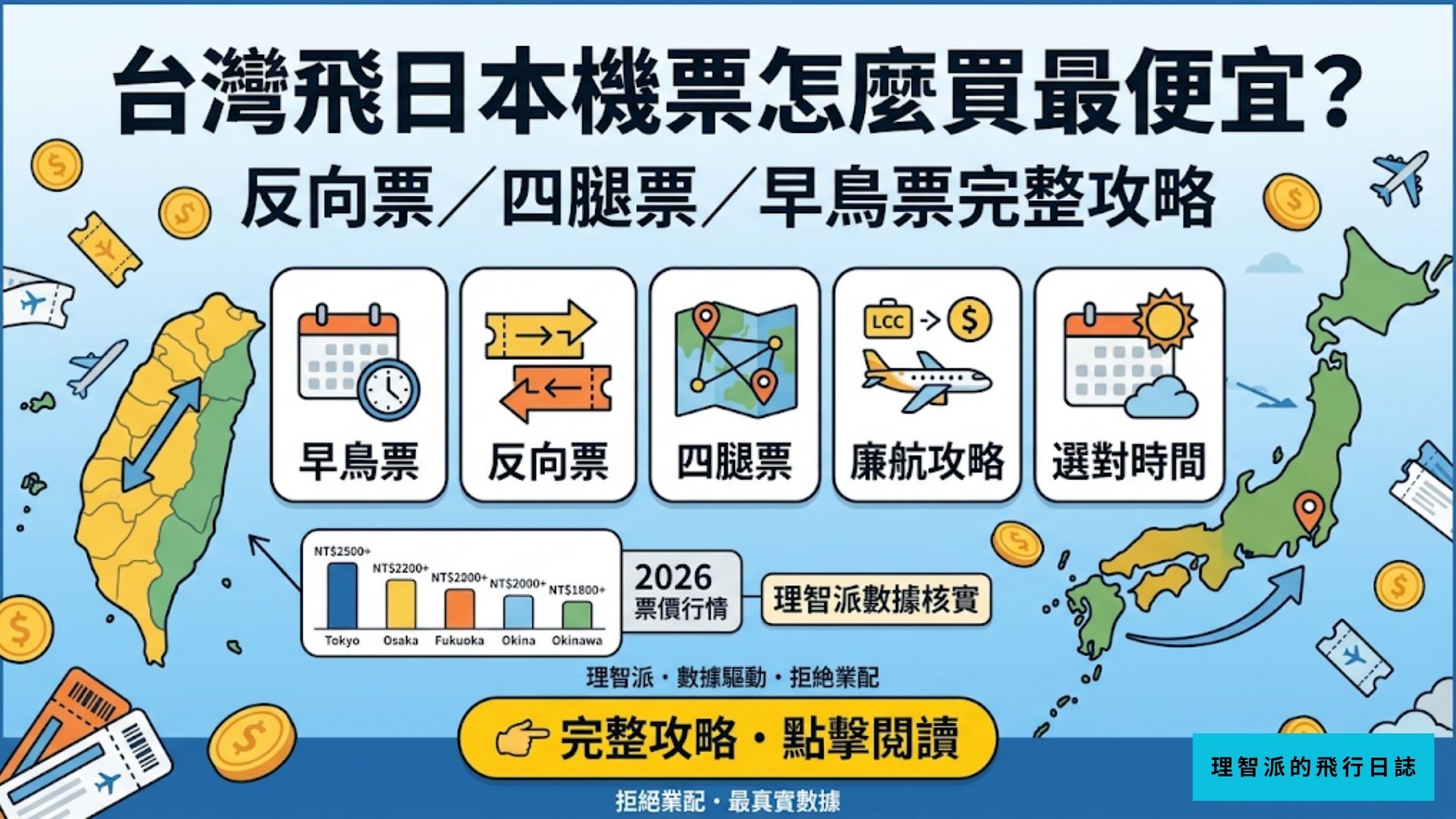 2026 台灣飛日本機票怎麼買最便宜？反向票／四腿票／早鳥票完整攻略